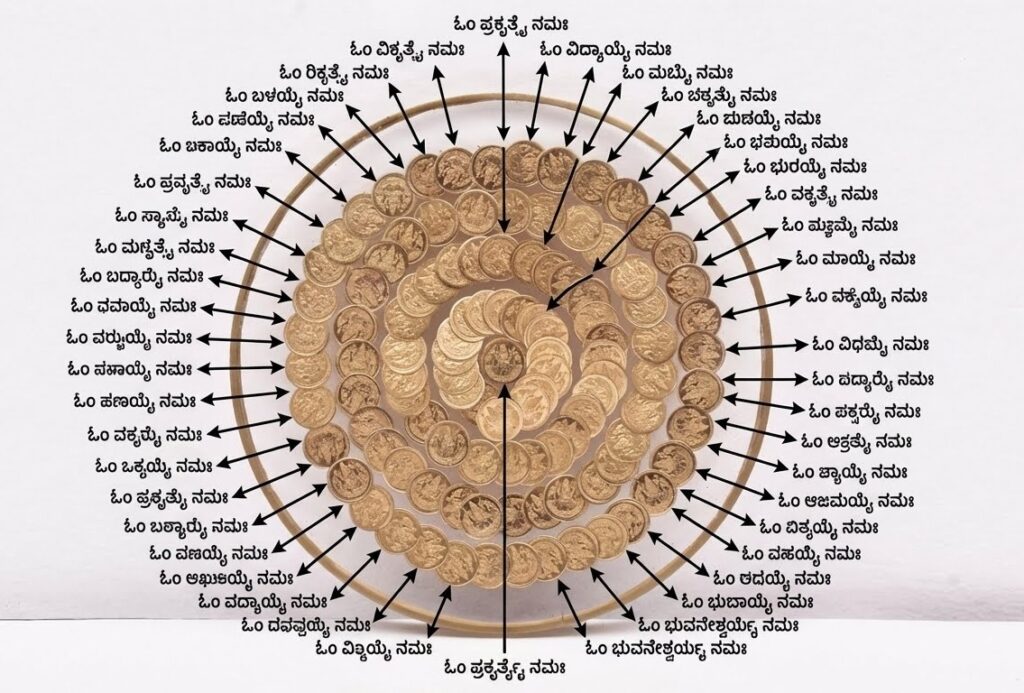 Significance of a Lakshmi Peeta